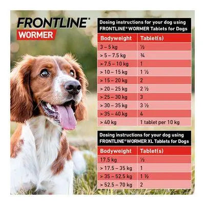 Frontline Wormer Tablets For Dogs - Birdham Animal Feeds