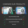 Frontline Plus Flea And Tick Treatment For Dogs