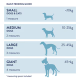 Dorwest Dental Powder for Dogs & Cats 100g