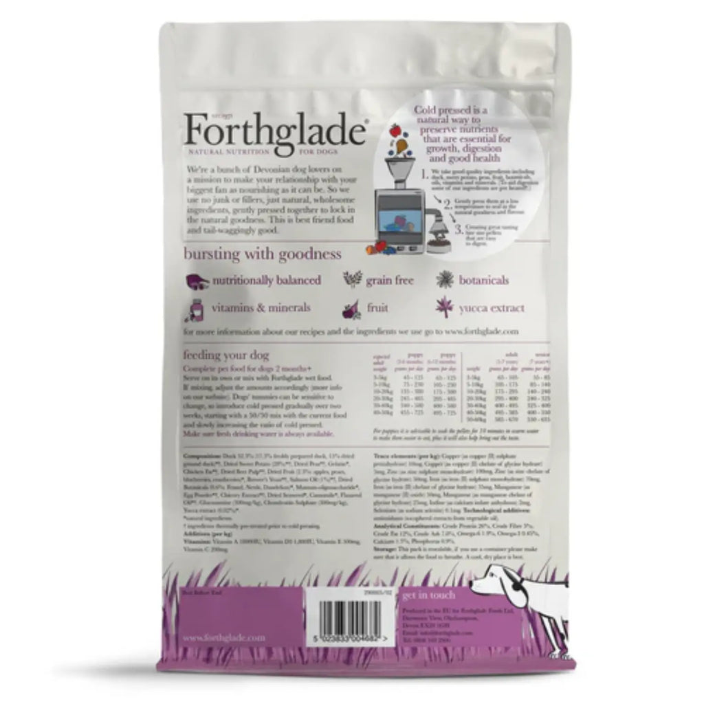 Forthglade Cold Pressed Duck - Birdham Animal Feeds