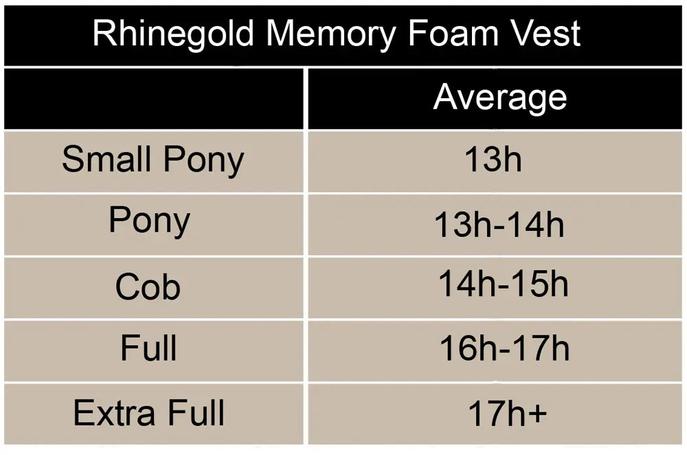 Rhinegold Memory Foam Vest - Birdham Animal Feeds