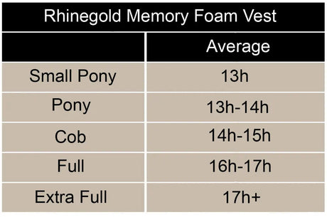 Rhinegold Memory Foam Vest - Birdham Animal Feeds