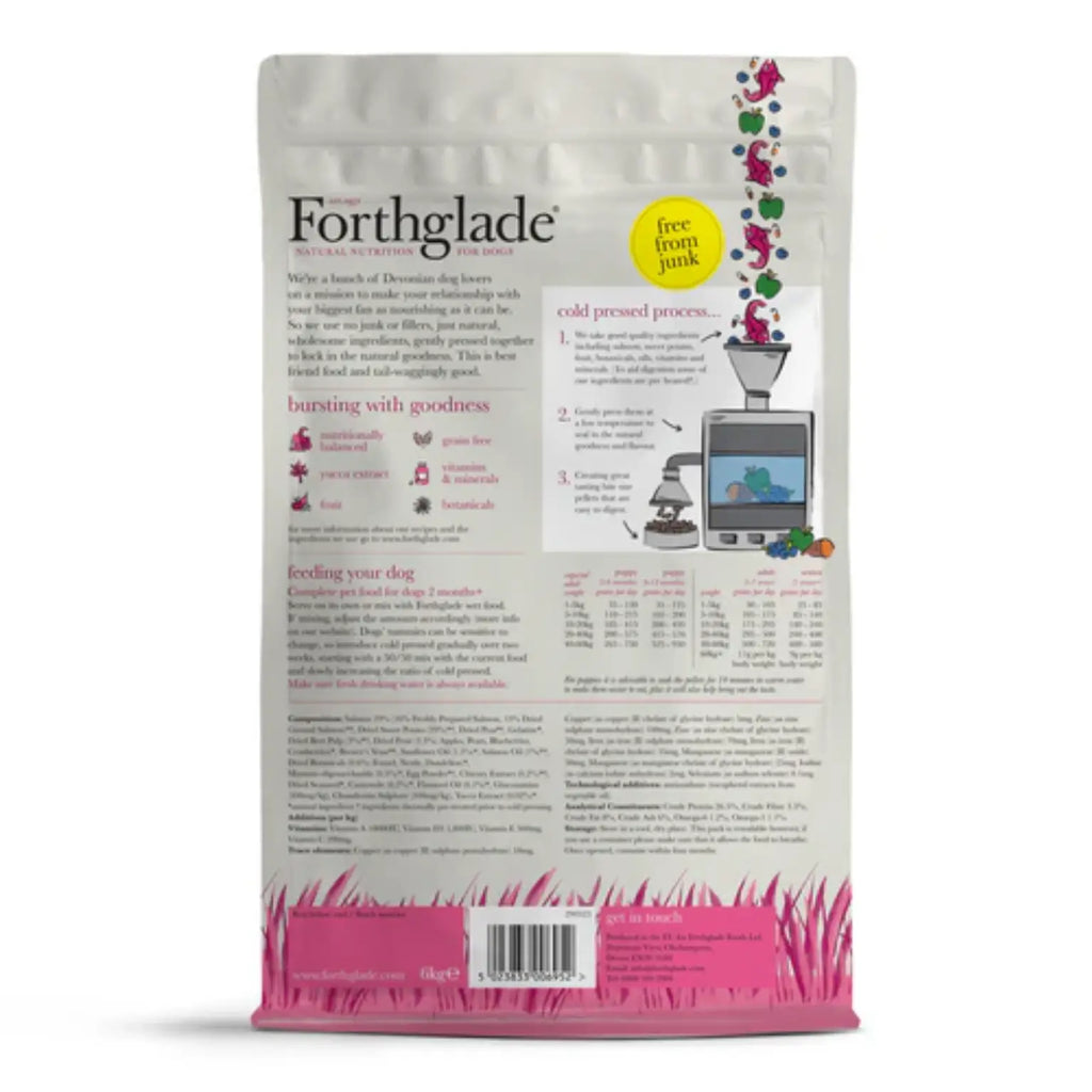 Forthglade Cold Pressed Salmon - Birdham Animal Feeds