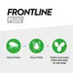 Frontline Plus Flea And Tick Treatment For Dogs