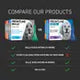 Frontline Plus Flea And Tick Treatment For Dogs