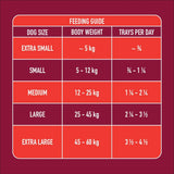 Nutriment Gently Steamed Beef Nutriment